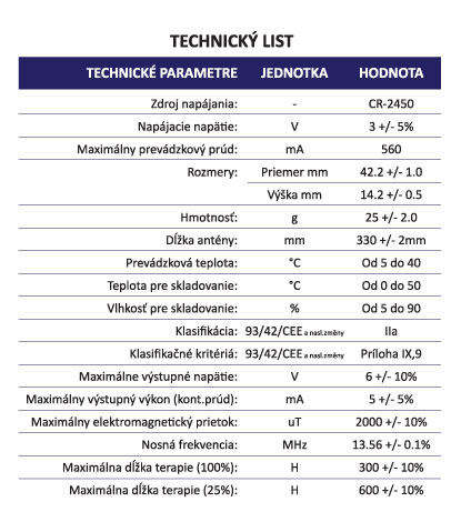 techlist