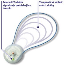 infografie