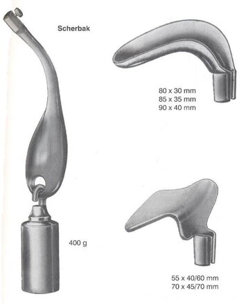 ZRCADLO SCHERBACK KOMPLETNÍ SADA HB4873-00